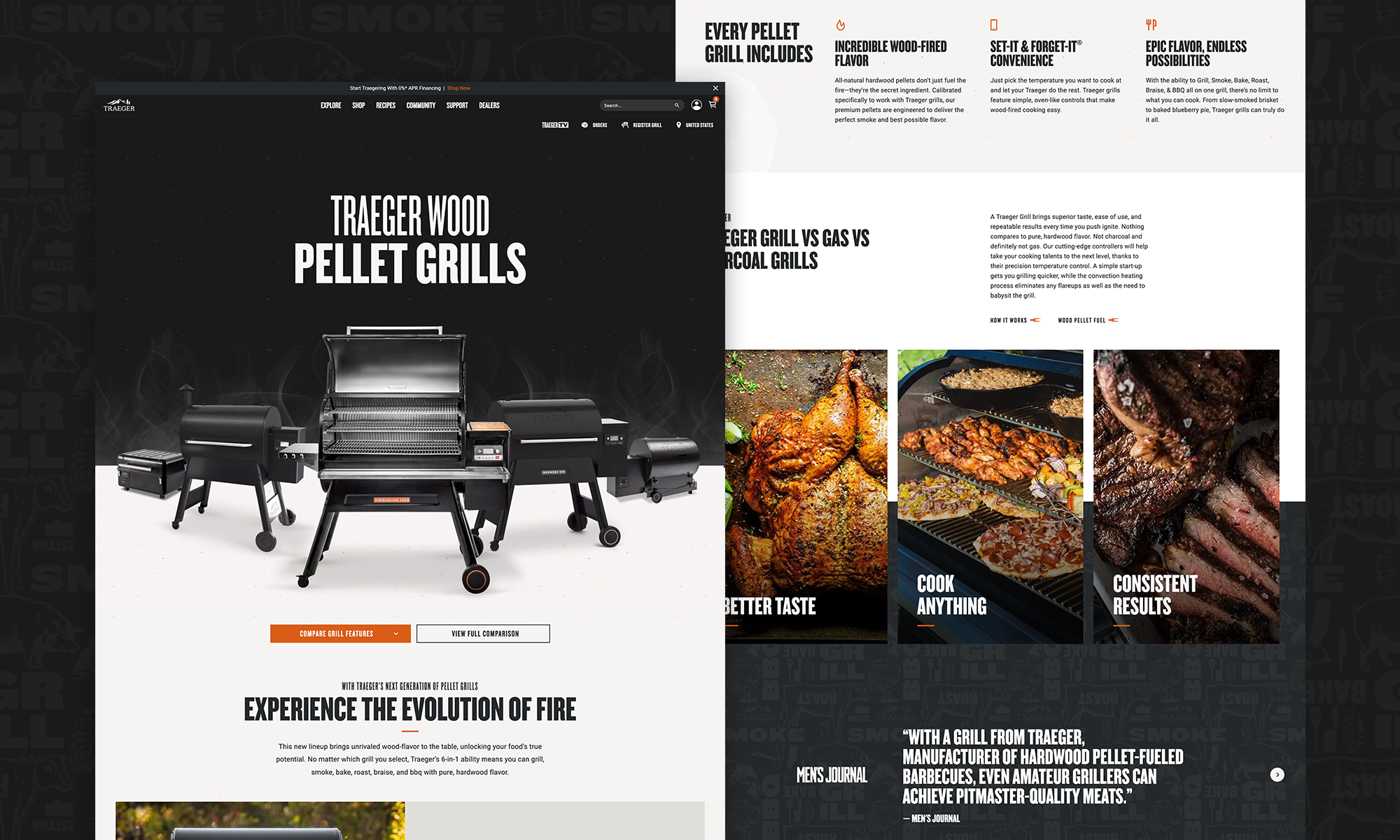 Traeger All Grills Design